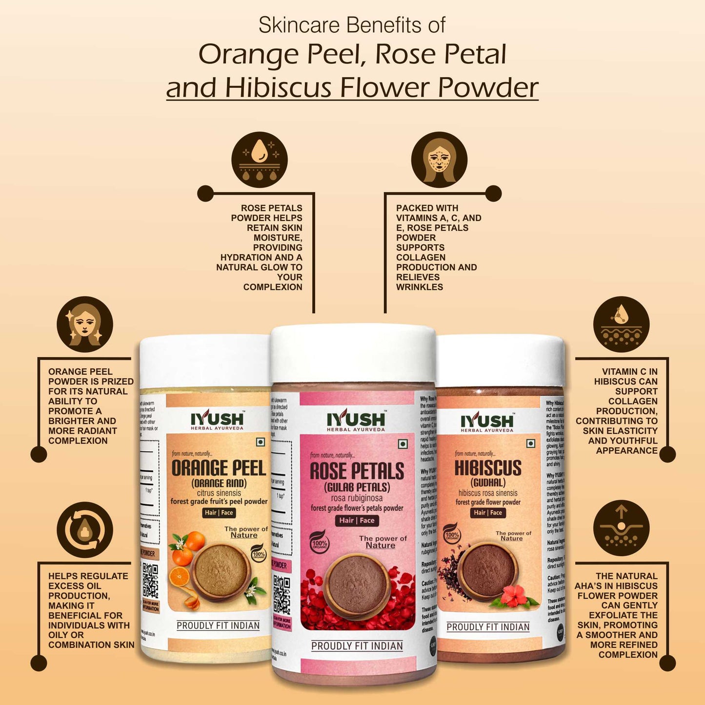 Premium Rose Petal, Orange Peel and Hibiscus Flower Powder for Holistic Skin and Hair Wellness – Pack of 3, 100gm Each