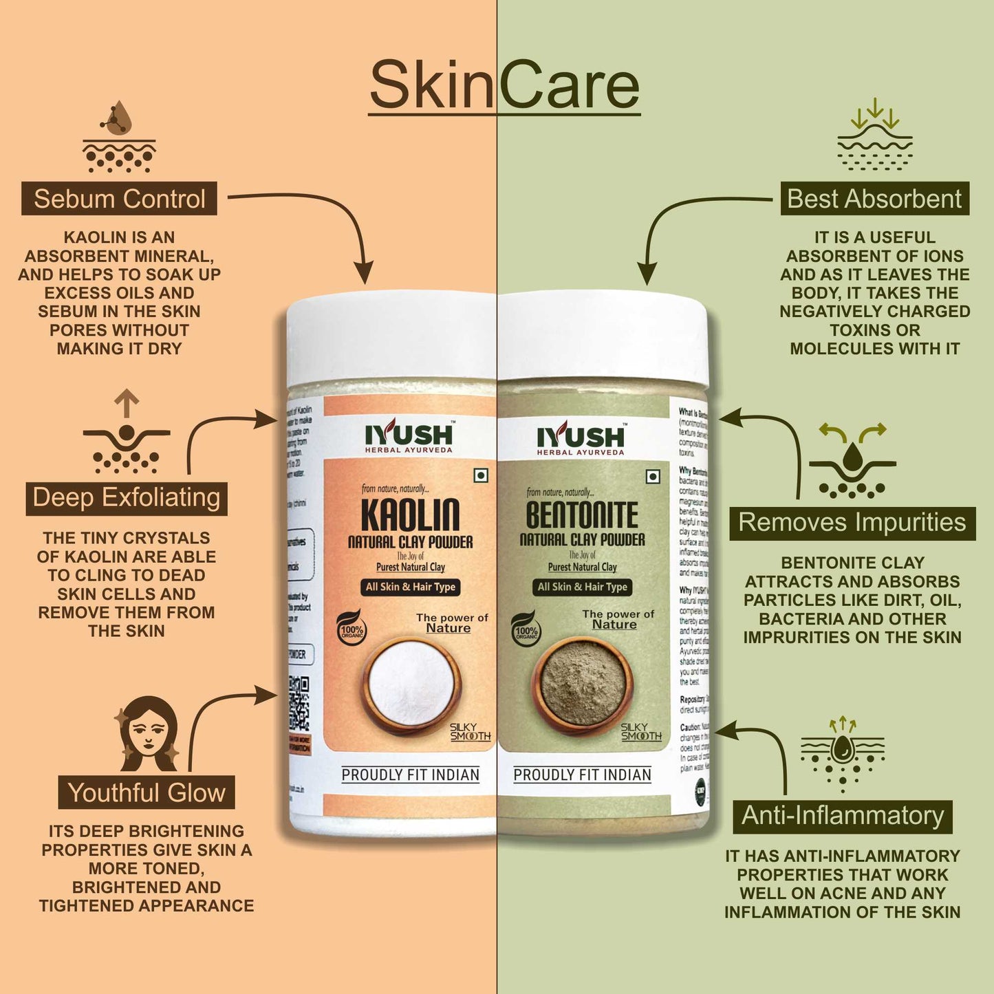 Premium Bentonite and Kaolin Clay Powder for Holistic Skin and Hair Wellness – Pack of 2, 150gm + 100gm