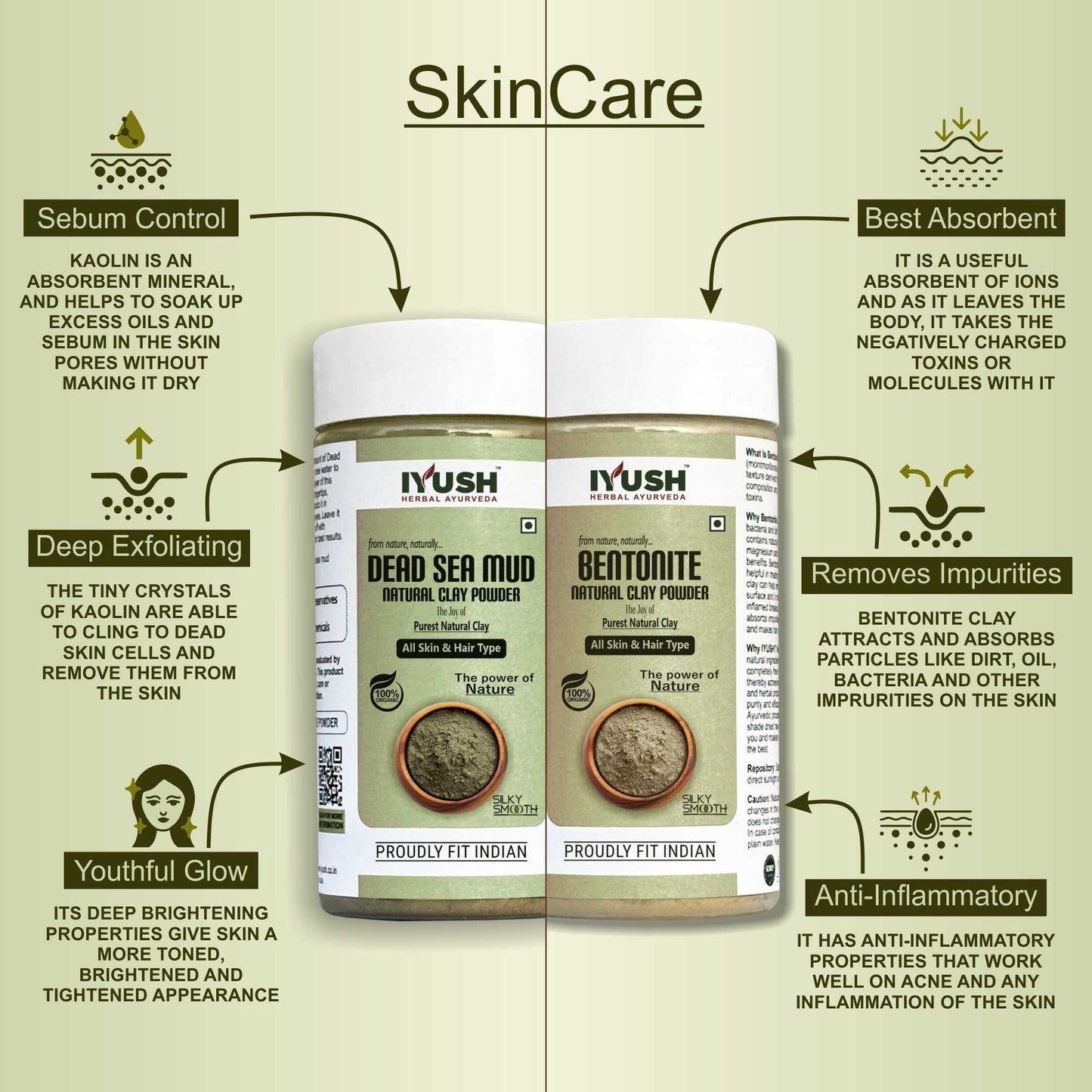 Premium Bentonite and Dead Sea Mud Clay Powder for Holistic Skin and Hair Wellness – Pack of 2, 150gm Each