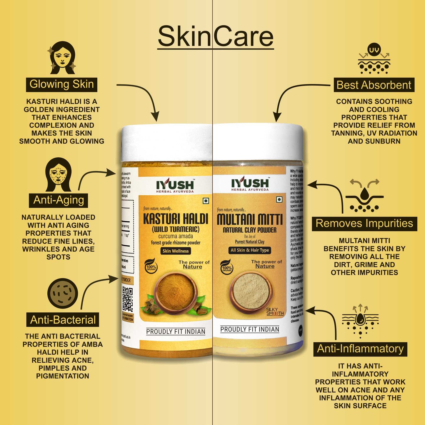 Premium Kasturi Haldi and Multani Mitti Powder for Holistic Hair and Skin Wellness – Pack of 2, 100gm + 150gm
