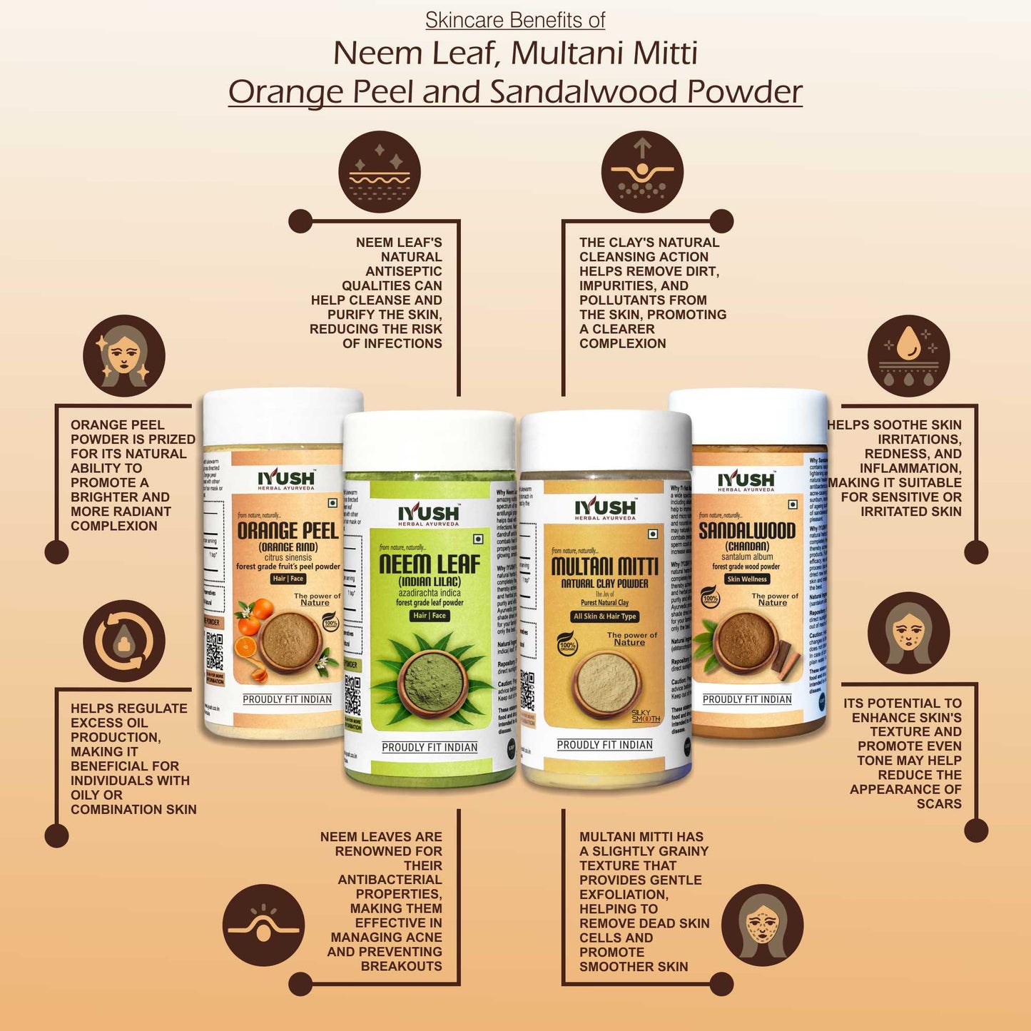 Premium Neem Leaf, Orange Peel, Sandalwood and Multani Mitti Powder for Holistic Skin and Hair Wellness – Pack of 4, 100gm X 3 and 150gm