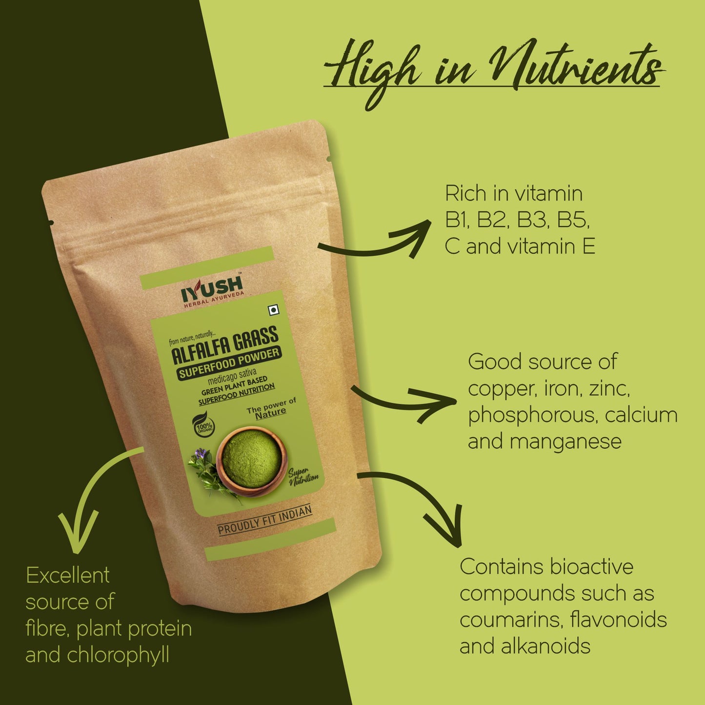 Premium Alfalfa Grass Superfood Powder