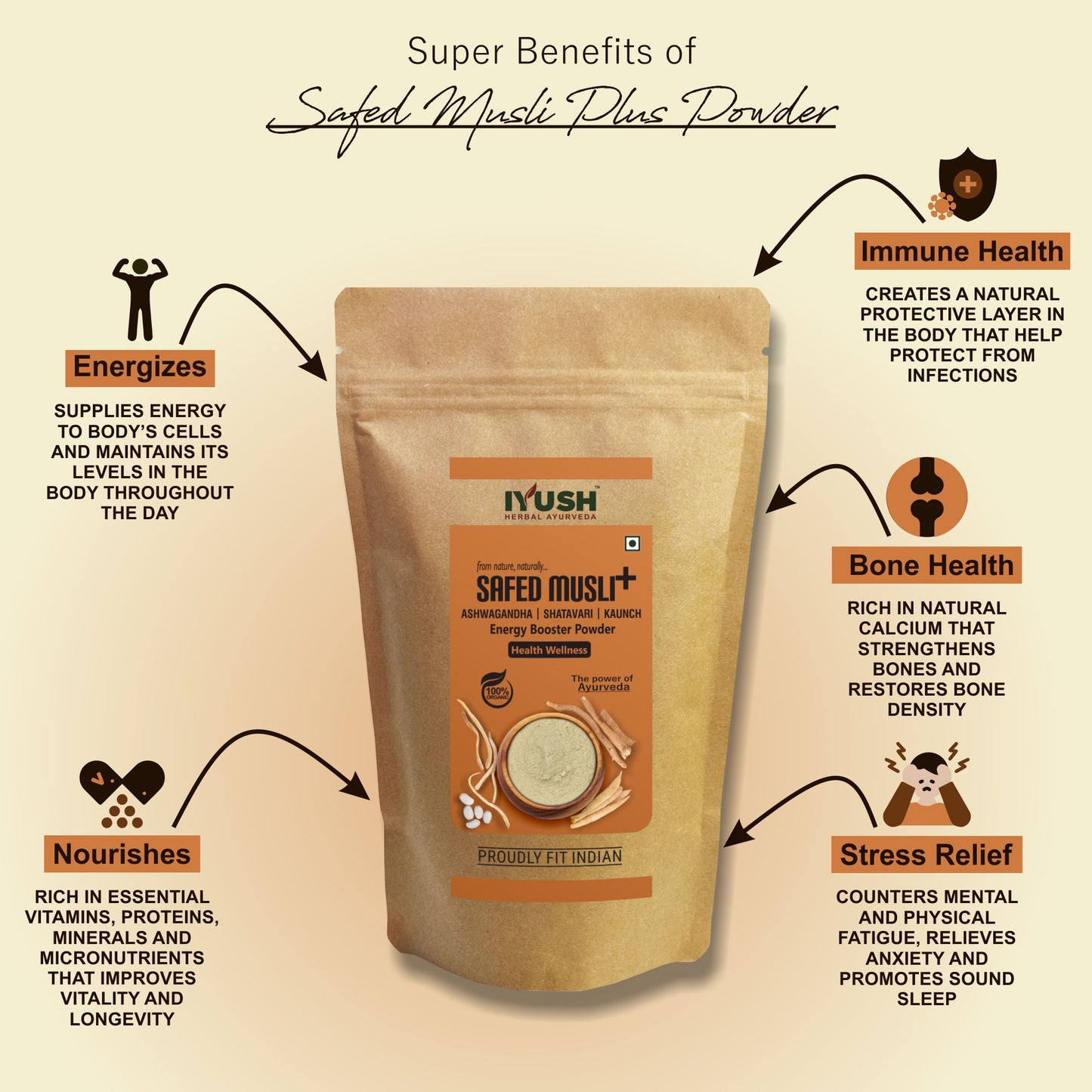 Pure Safed Musli Plus Powder