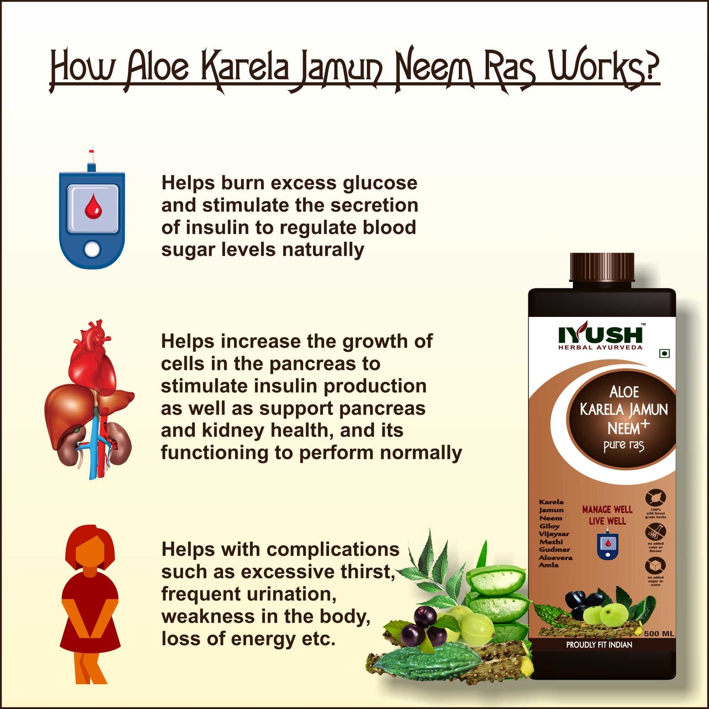 Pure Karela Jamun Neem Ras