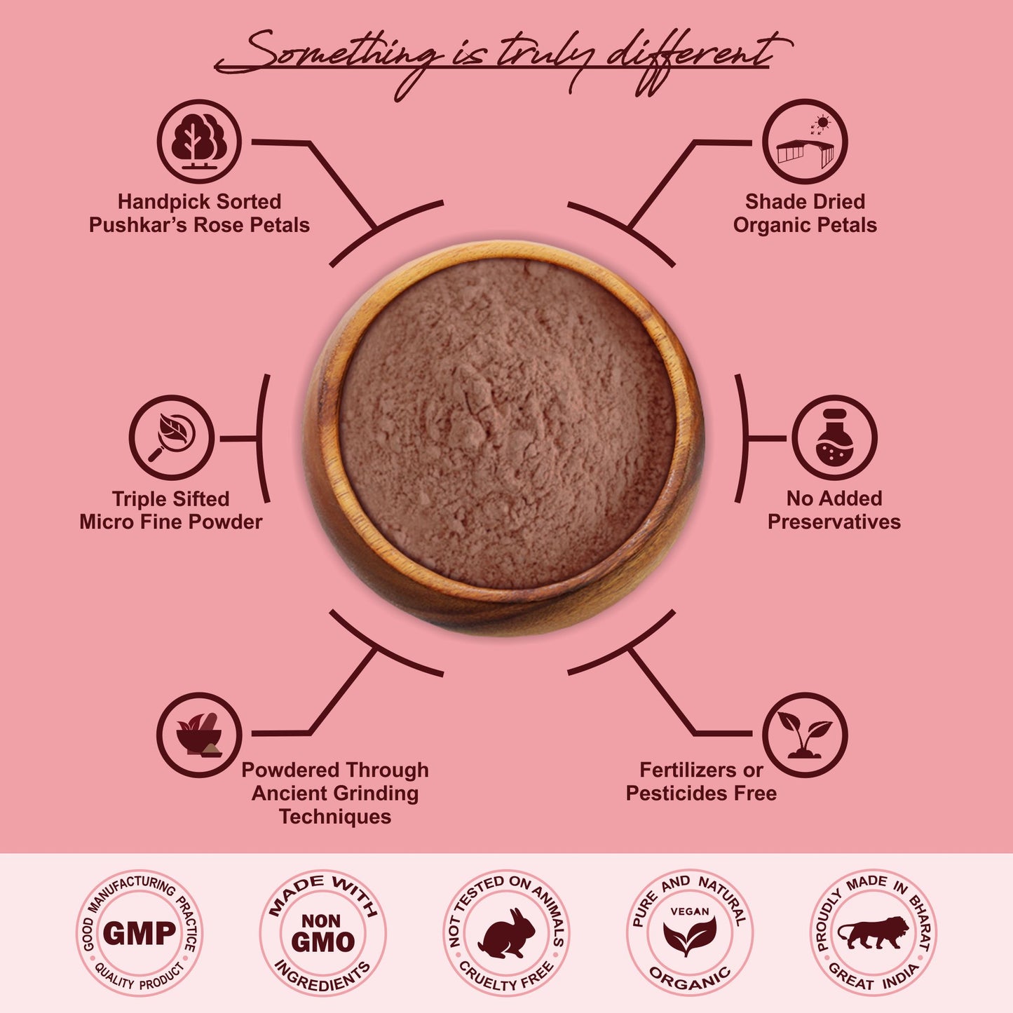 Pure Rose Petal Powder