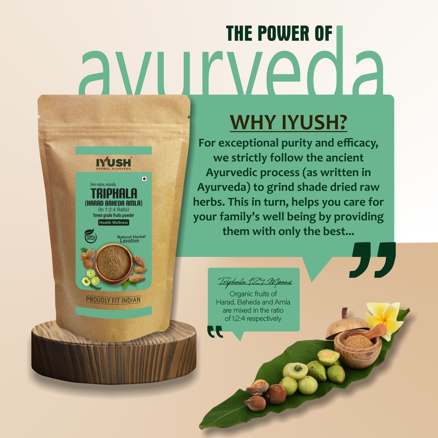 Pure Triphala Powder