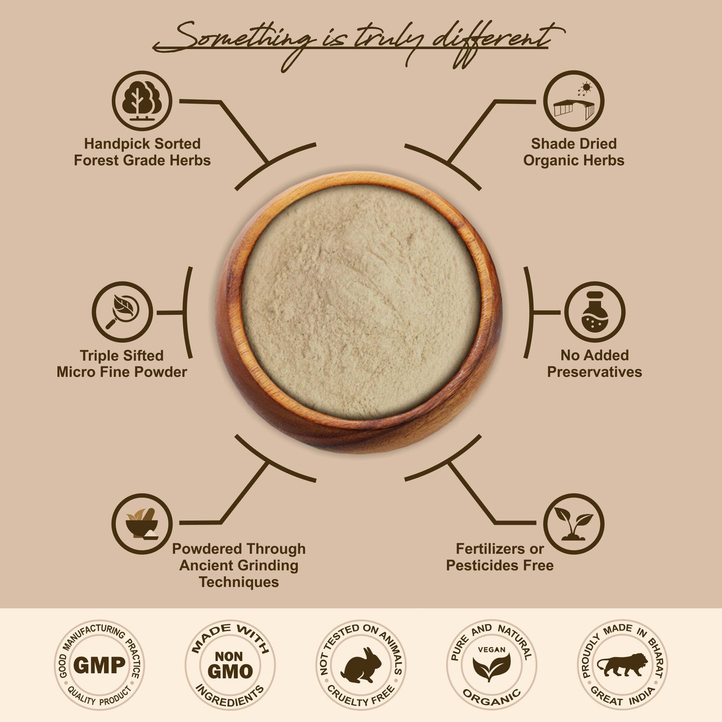 Pure Vetiver Root Powder