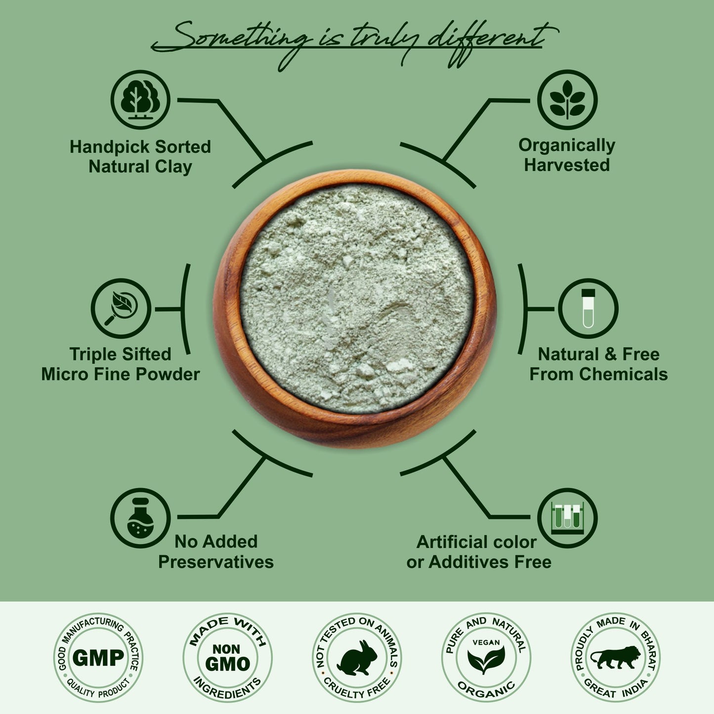 100% Pure  French Green Clay Powder