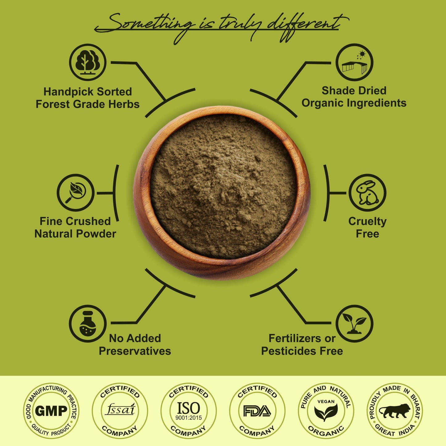 Premium Karela Jamun Neem Mix Powder