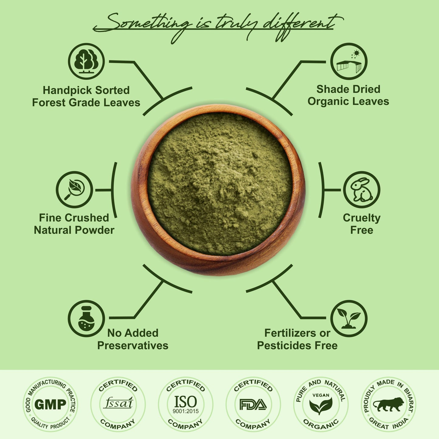 Pure Papaya Leaf Powder