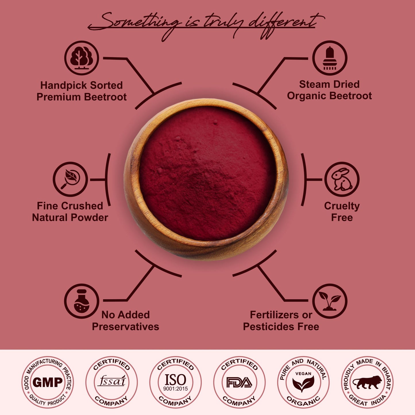 Pure Red Sandalwood Powder