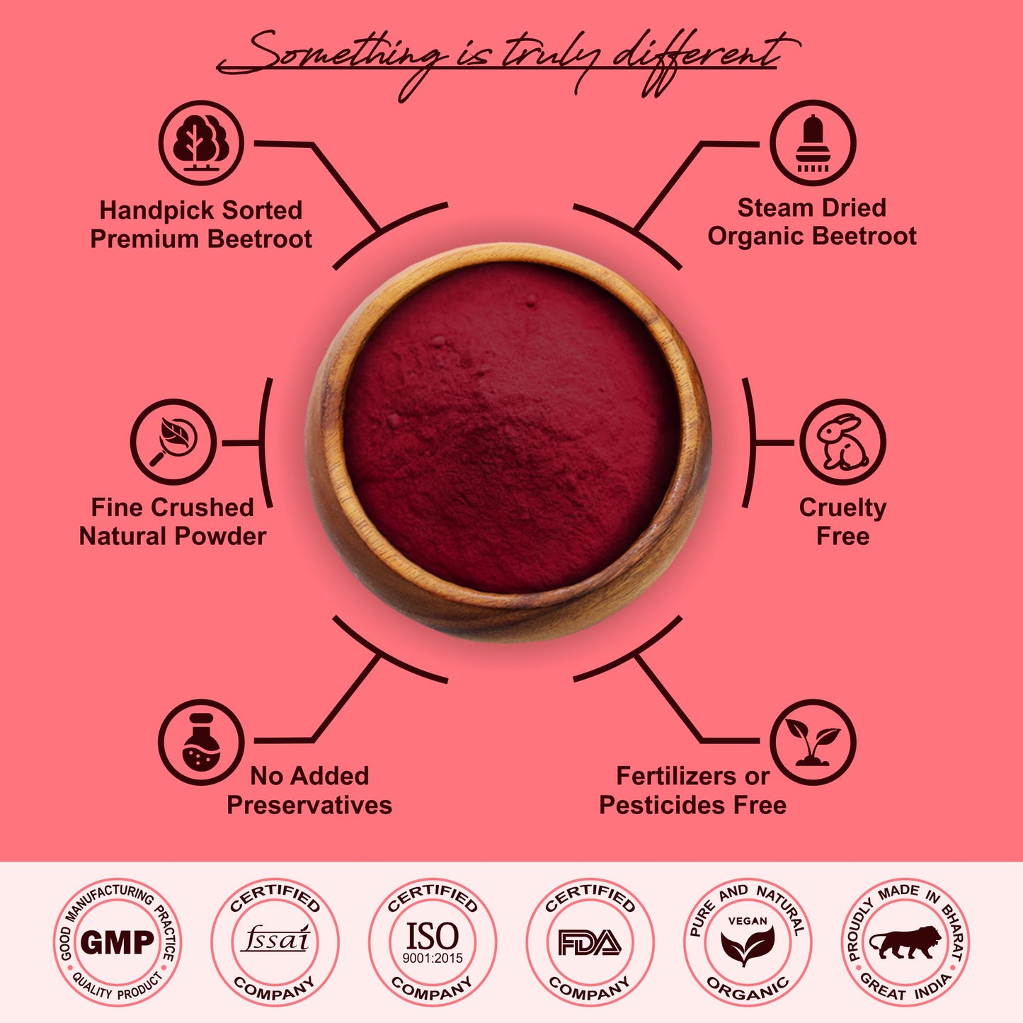 Pure Dehydrated Beetroot Powder