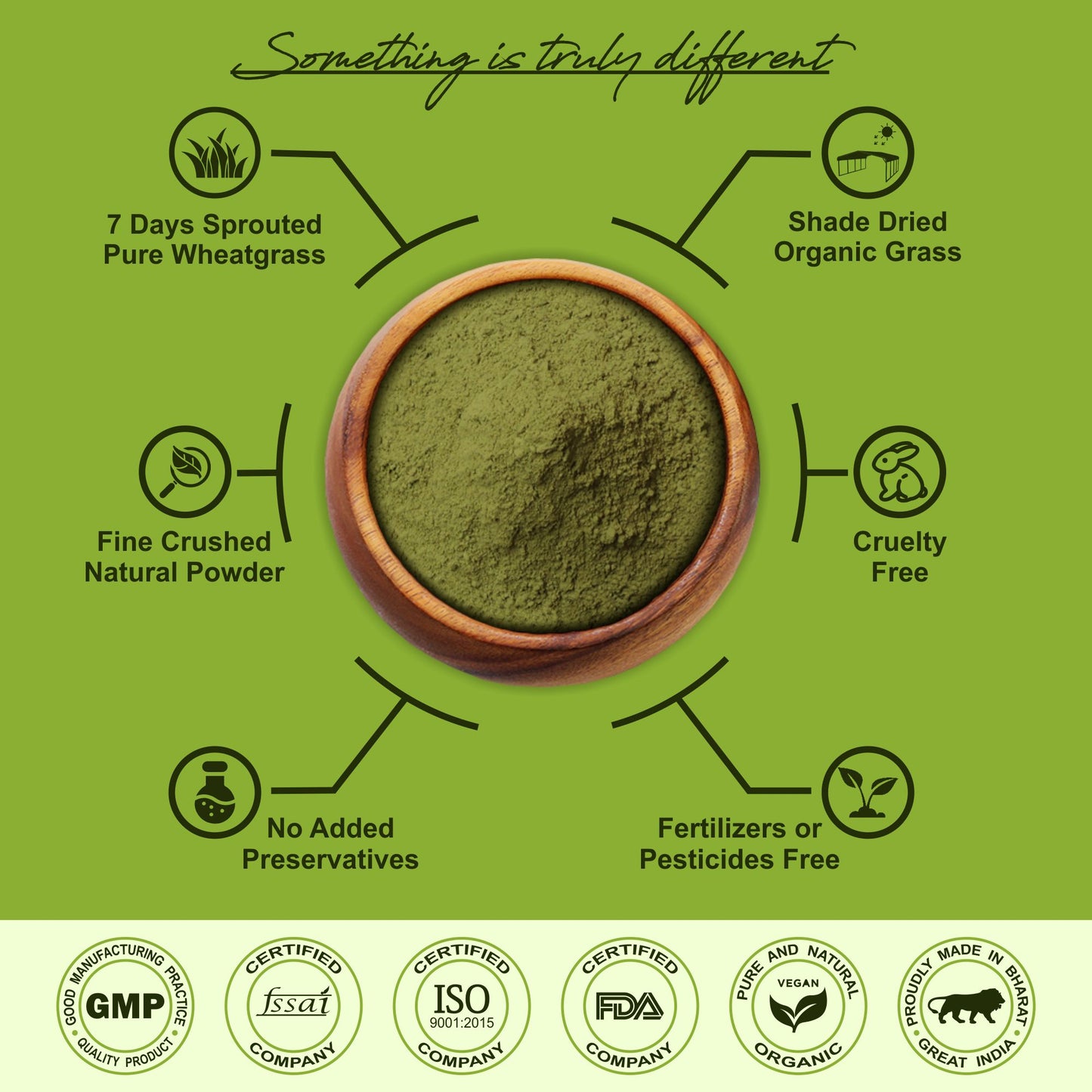 Premium Wheatgrass Superfood Powder