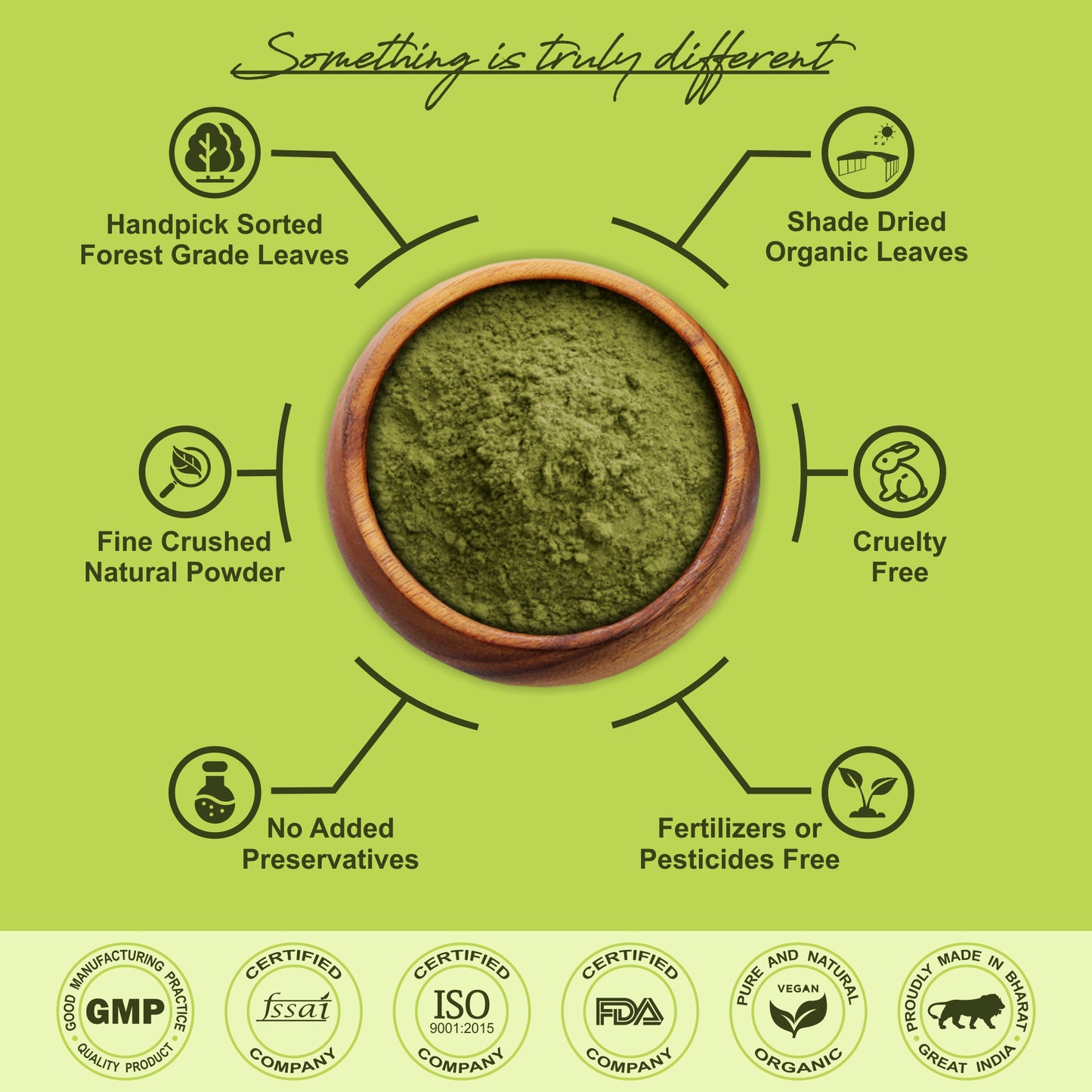Pure Curry Leaf Powder