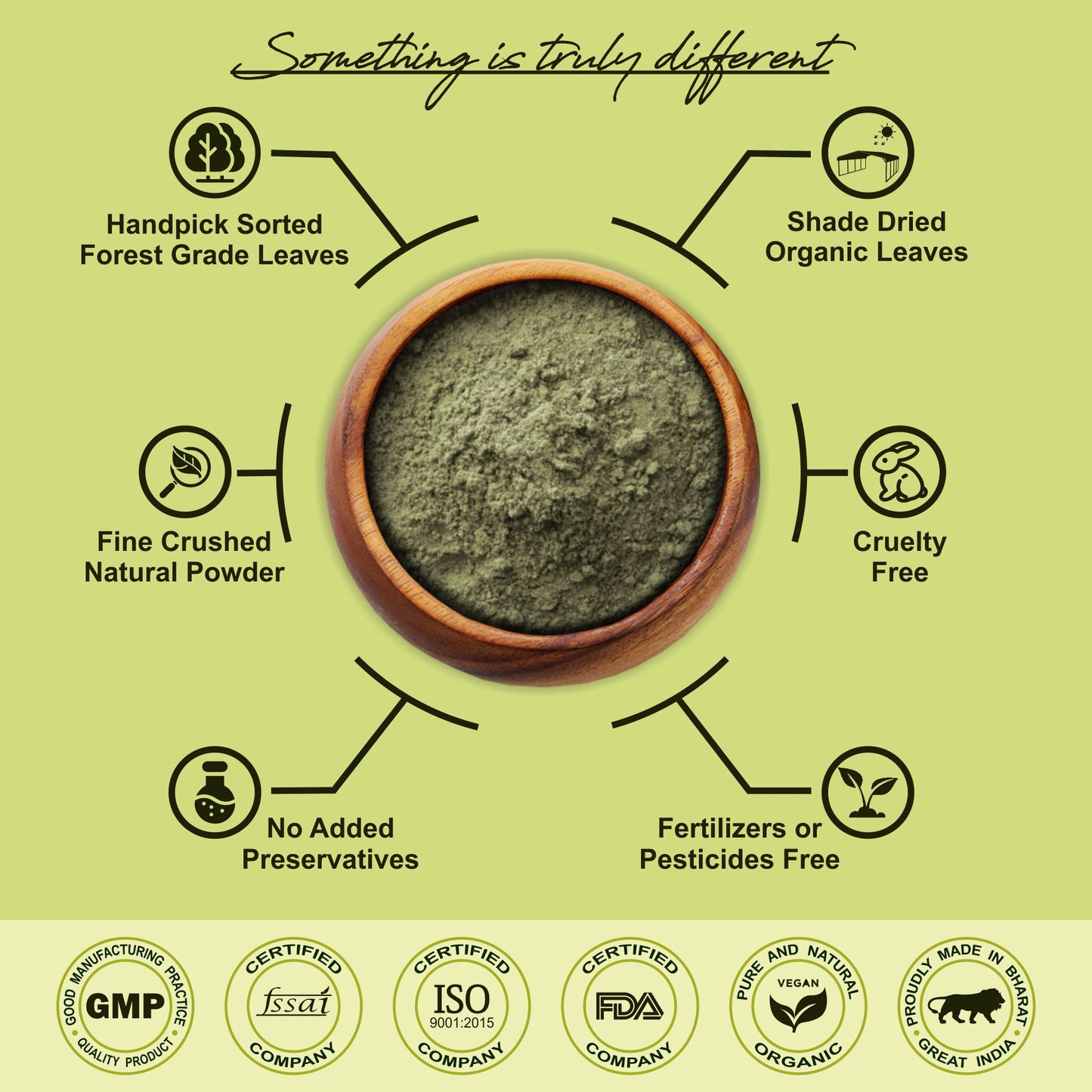 Pure Brahmi Leaf Powder