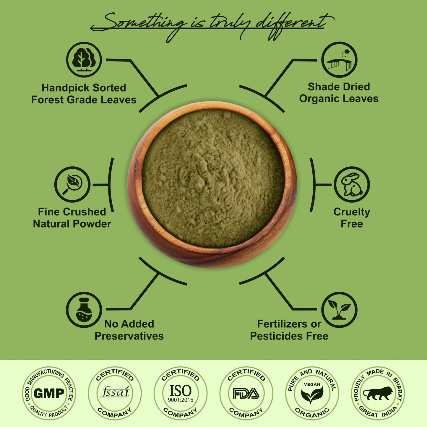 Pure Holy Basil Leaf Powder