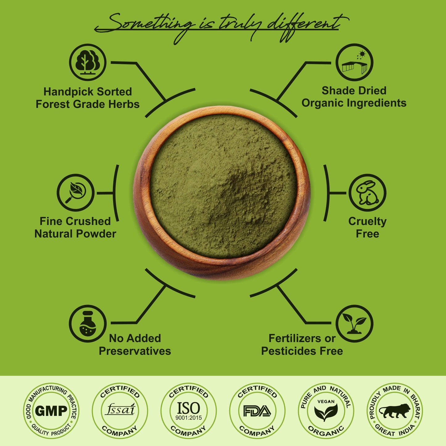 Premium Wheatgrass Plus Powder